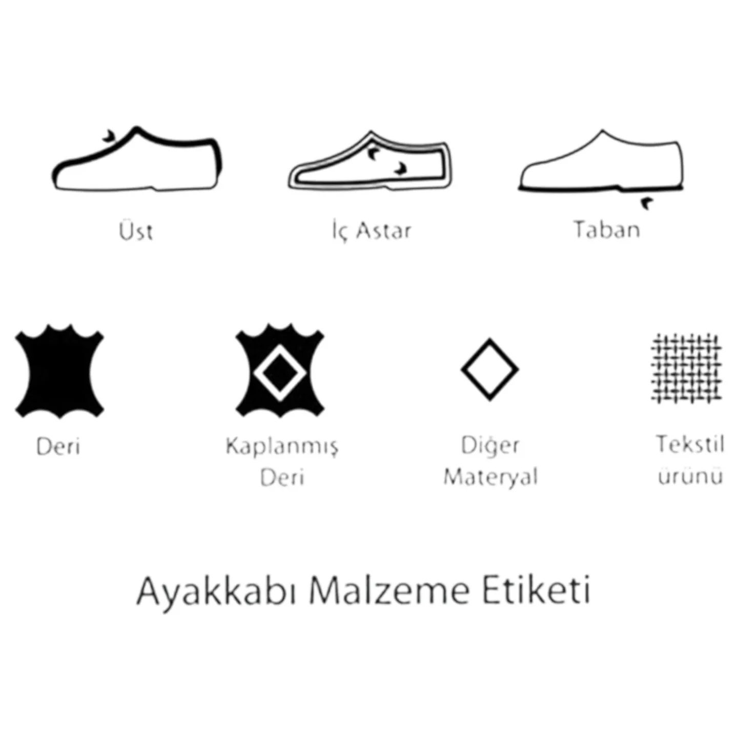 Etiket
